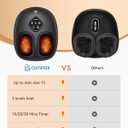 COMFIER 2025 Shiatsu Foot Massager with Heat,Compression,Kneading &Rolling,Foot Massager for Neuropathy,Plantar Fasciitis,Upgraded for Larger Feet Machine(Size 15),Home or Office, Christmas Gifts