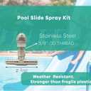 Pool Slide Spray Kit, Pool Spray Kit with Hose Adaptor, Swimming Pool Slide Replacement Parts, Durable Stainless Steel Pool Spray Nozzles and Fittings, Leak-free and Easy Install Water Slide Spray kit.