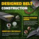 405143 532405143 Mower Deck Belt for Husqvarna Craftsman 46 Inch Deck YTH22V46 YTH20K46 YTH21K46, Kevlar Cord, 1/2" x 105.75", Replaces 584453101 21546607 7133156
