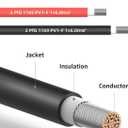 BougeRV 6 Feet 10AWG Solar Extension Cable with Female and Male Connector with Extra Pair of Connectors Solar Panel Adaptor Kit Tool (6FT Red + 6FT Black)