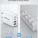 USB C Charger Block, 2Pack 40W 4-Port Type C Fast Charging Block Dual PD Power Adapter+QC Plug Double Wall Charger Blocks Multiple USBC Charging Cube for iPhone 17 16 15 14 13 12 11 Pro Max, Samsung