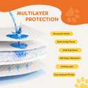 Sweetcrispy 150 Count Dog Puppy Training Pee Pads - Absorbency Disposable Underpads, Leakprood and Quick Drying, Regular Size 21.95''x 21.95'' for Potty Training, Incontinence Pads