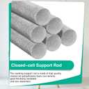 Tondiamo Caulk Saver Foam Backer Rod Gap Filler Concrete Rope Caulk Gray Sealant Backing Rod for Fence Wall Gap Floor Window Door Windproof Home Repairing(3/4 Inch x 30 Ft)