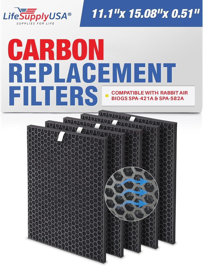 LifeSupplyUSA Carbon Filter Replacement Compatible with Rabbit Air BioGS SPA-421A & SPA-582A Air Purifiers (5-Pack)