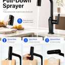 Touchless Waterfall Kitchen Faucet, Temperature Display, Matte Black