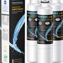 ICEPURE DA29-00020B NSF/ANSI 53 and NSF/ANSI 42 Refrigerator Water Filter, Replacement for Samsung DA29-00020A/B, DA29-00020B-1, HAF-CIN/EXP, RF263BEAESR, RF28HMEDBSR, RS25J500DSR, 3PACK