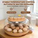 Series III-18 Egg Automatic Incubator with Smart Dual-Bottle Adaptive Humidity & Stable Temp Control, Adjustable Auto Egg Turn, Auto Lockdown, Customizable Incubation Days, Candler(18-Egg-Brown)