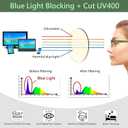 Women Reading Glasses Trendy Readers Blue Light Filtering Glasses +0.00 +1.25 - +3.00 (Brown / Beige)