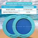 Inflatable Water Hammock, Suitable for Lakes, Pools, Beaches, Rivers, Adult Parties, Round Inflatable Dock, 96.5inch*96.5inch*6inch, Mint Green