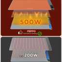 FEPPO Food Warming Mat, Upgrade High-tech Heating System, Fast Full Surface Electric Warming Tray with 6 Level Adjustable Temperature and 6 Hours Timer, Roll Up Food Warmers for Parties Buffet