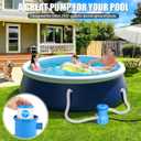 300 GPH Pool Filter Pump for Small Above Ground Pools, ETL Certified Pool Cartridge Filter Pump System with GFCI, Safety & Reliable Water Circulation Pumps - Rapidly Capture Debris in Water