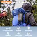 Solar Charger Power Bank 49800mAh - Portable Fast Charging Power Bank with Type-C & Dual USB Ports, Compatible with iPhone, Samsung & More, Waterproof Solar Panel for Camping, Hiking, and Outdoor Use
