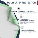 Extra Large Bed Pads with Adhesive Strips 40'' X 36'' Disposable Underpads for Incontinence (30 Pads) Ultra-Absorbent & Leak-Proof Chucks Pads for Adults, Elderly and Kids