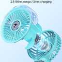 SWEETFULL Portable Misting Fan - 180 Foldable Handheld Personal Fan with Mist Spray, 3 Speeds, 30ml Water Tank, USB Rechargeable - Ideal for Travel, Outdoors, Makeup, Camping, Home, and Office Use
