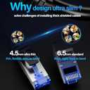 Cat6A Ethernet Cable Shielded 10Gbps 3 ft (10 Pack), Slim Shielded (F/UTP) Ethernet Cable Cat 6, Flexible 28AWG Bare Copper Cat6 Cable, Space-saving Cat 6a Network Cable for Server, Data Center, Black