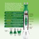 Hempvana Rocket Pain Relief Pen, As Seen On TV, Wireless TENS Therapy, Portable Muscle Stimulator - Same Technology Used by Doctors - Muscle Pain Relief -9 Adjustable Intensity Settings-3 Unique Heads