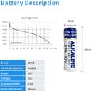 2 x DATB 27A 12V Battery 5 Pack,G27A MN27 CR22 A27 12 Volt Alkaline Battery