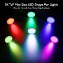 Betopper 54x1W RGB LED Stage DJ Par Lights with Remote Control, 2 Pack
Ultra Slim,RGB,Remote Control,Ultra-Bright LED Panel,One-piece die cast