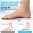 4D Cloud Steppers Insoles for Men and Women - Shock Absorption Inserts, Soft Anti-Fatigue, Relieve Foot Pain, Memory Foam Insoles for Shoes, Boots & Sneakers (Black, Men: US 7-10/ Women: US 8.5-12)