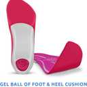 Comfort Zone Tri-Balance Gel Orthotic Insoles for Women, Non-Slip & Cushioned, Fits Well with Heel & Ball of Foot Supports, 3/4 Length Arch Support Inserts for Women, Sizes 6-10, 1 Pair, Pack of 3