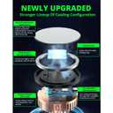 Cell Phone Cooler, Magnetic Semiconductor Cooling Fan Heatsink Fit for All Smartphones, Portable Mobile Phone Radiator with LED for Gaming Videos Streaming Vlog, Cooling