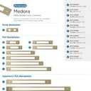 3 x Amerock Medora 5-1/16 inch (128mm) Center-to-Center Rectangle Golden Champagne Cabinet Pull Backplate, BP37783BBZ