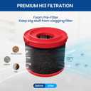 2 Pack 49-90-1900 Replacement HEPA Filter Compatible with Milwaukee Cordless M18 Vacuum 0780-20 0880-20, with 6 Foam Sleeve Filters 1 Brush