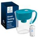 Brita Metro Water Filter Pitcher with SmartLight Change Indicator, BPA-Free, Replaces 1,800 Plastic Water Bottles a Year, Lasts Two Months, Includes 1 Filter, Small - 6-Cup Capacity, Turquoise