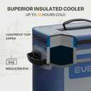 EVERFUN Soft Cooler 30 Can, Portable 24qt Insulated Small Cooling Lunch Box for Men and Women, Leakproof Ice Chest Bag for Travel, Beach, Camping, Boating, Fishing, Tailgating, Work and Picnic