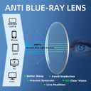 Half Lens Reading Glasses Blue Light Blocking, Half Moon Frame Semi Rim Spring Hinge Readers with Case for Men Women
