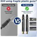 All-Metal High Pressure Water Gun – Home High Pressure Car Wash Water Gun, Premium Alloy Garden Hose Spray Nozzle, High Pressure Water Cannon for Car, Patio, Lawn & Veggie Cleaning