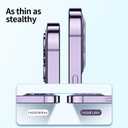 5 x NEW'C 4 Pack, 2 Pack for iPhone 14 Pro Max Screen Protector (6.7 inch) + 2 Pack Camera Lens Protector, Sensor Protection,Case Friendly Tempered Glass Film