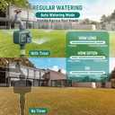 Sprinkler Timer: Programmable Hose Timer with Rain Delay/Manual/Automatic Watering System, Water Timers for Garden Hose, Digital Drip Irrigation for Yard Lawn Outdoor1 Outlet