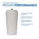 Aquasana Shower Filter | Dermatologist-recommended for softer, healthier skin & hair | Proven to reduce 90% of chlorine for 6 months | High pressure | Includes shower head | AQ-4100