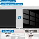 2 Pack 16 Inch 16:10 Anti Blue Light Laptop Screen Protector, Reduce Eye Strain Anti Glare Screen Protector for 16 with 1920x1200 Resolution Laptops, Not for 16.1''