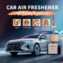 3 x Car Air Fresheners 2-Pack Car Freshener Vent Clips, Long Lasting Hanging Freshener for Auto and Home, 2pcs Vetivert (0.34 Fl Oz (Pack of 2))