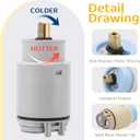 RP70538/RP73625Single Function Pressure Balance Cartridge Replacement Shower Cartridge Compatible with Peerless/Delta Single Handle Tub/Showers Faucet