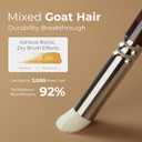 Nicpro Miniature Paint Brushes Dry Brush - 21PCS Model Paint Brush Set with Cloth Roll for Acrylic Oil Watercolor, Detail Paint Brush Drybrush for Model, Miniature Painting, Paint by Numbers, Craft