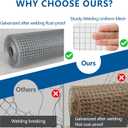 Hardware Cloth 1/4 inch Chicken Wire Fencing Double Hot-Dipped Galvanized After Welding Wire FenceDuty Rust Proof Fencing for Gardens, Poultry Animal Netting Cage Screen (1/4inch 36in x 100ft)