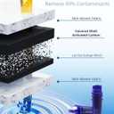 CRF950Z Filter Replacement for Compatible with PUR Water Filter Pitcher and Dispensers, CRF950Z, CRF-950Z, PPF900Z, PPF951K, PPT700W, Adsorb 99% Chlorine, Pack of 3, By DESENRUIS Upgraded Water Filter
