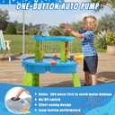 Wee Wonders Water Table Pump with Magnetic Sheet & Rechargeable, Elephant Water Pump Continuous Flow, Outdoor Sand and Water Table Toys Accessories for Toddlers, Summer Beach Toy Gifts for Kids 3-8