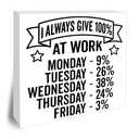 2 x I Always Give 100% At Work Wooden Block Plaque - White Tabletop Sign Decor For Friend Family Coworker - 5"x5" Room Office Home Wood Block - Funny Desk Gifts Favors & Supplies - A16