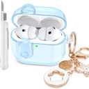 Clear Case for Airpods Pro 3 Case 2025 Women, VISOOM Clear New Apple AirPods iPods Pro3 Cases Proctetor Cover Cute Transparent Air pods Ipod Pro 3rd Gen Cases With Lock/Keychain/Cleaning Kit for women (Blue)