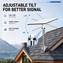 for St-ar Lin V5/Gen5 Roof Mount, Work with V5 Original Pipe Adapter
Mounting Kit for St-ar link V5/Gen5 Antenna