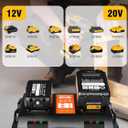DCB102 20V MAX Battery Charger Replacement for Dewalt Battery Charger, 2 Port Charger Compatible with Dewalt 12V-20V Batteries