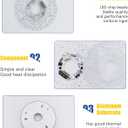 4.92'' LED Ceiling Fan Light Retrofit Kit, 18W Flush Mount Ceiling Light Replacement, 3CCT (3000K/4000K/6000K) Dimmable, for Hampton Bay, Harbor Breeze, Flush Mount Ceiling Lights