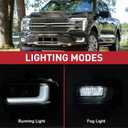 LED DRL Fog Light Lamp Assembly Compatible for 2024 2025 Ford F150 F-150 King Ranch/Platinum Left Driver Side RL3Z15201A