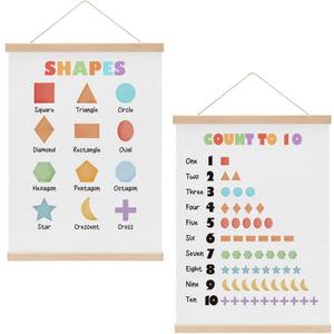 2 PCs Number Shapes Poster, Playroom Decor, Toddler Learning Posters, Toddler Room Decor, Nursery Art, Educational Hanging Wall Decor Alphabet Banner Paintings Wall Decor, Classroom Homeschool Decor