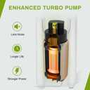 AUTOSAVER88 Fuel Pump with Pressure Sensor Compatible with 1997-2002 Chevy S10/GMC Sonoma/Isuzu Hombre 4.3L