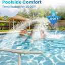 Pool Fountain for Above and In-Ground Pools, Dual Spray Waterfall Sprinkler Fountain, Above Ground Pool Accessories, Adjustable Waterfall Cooling and Relaxation